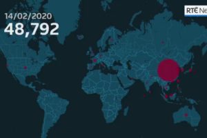 i put the best day ever over the global spread of coronavirus