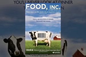 Food, Inc.