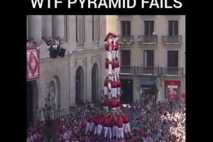 Man Pyramid Fall || People Are Awesome || Very Danger Fall