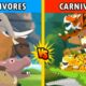 Carnivores Animal vs Herbivores Animal [S1] | Animal Animation