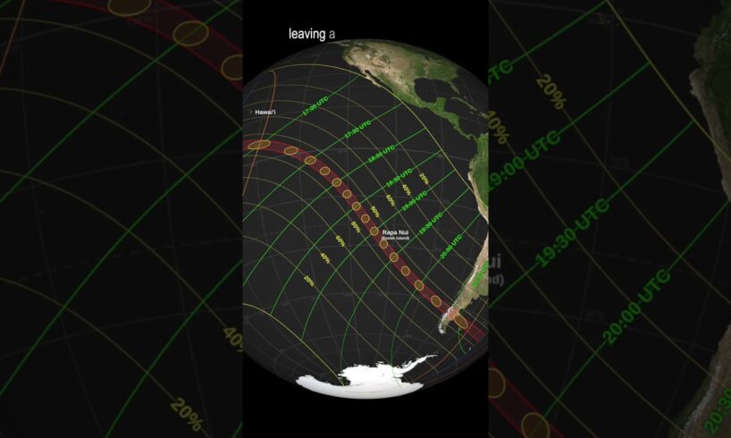 Ring of Fire | October 2, 2024 | The Annular Eclipse of 2024