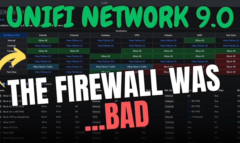 The NEW UniFi Zone-Based Firewall is AWESOME! (complete walkthrough)